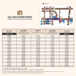 新北汐止富信大饭店-旗舰馆(Fushin Hotel Taipei)